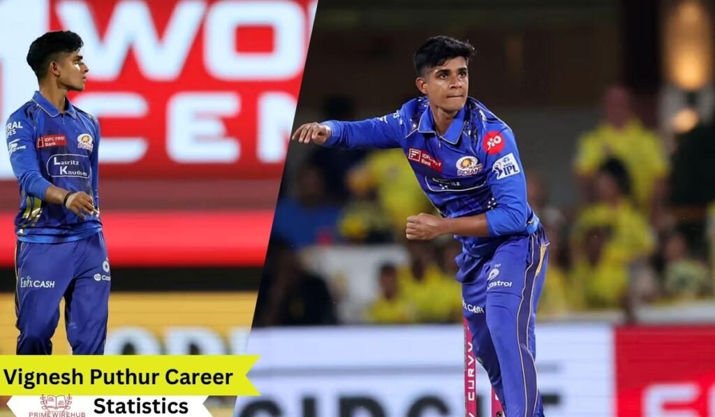 Vignesh Puthur Career Statistics